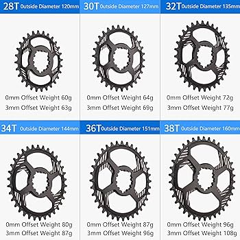 フォロー&リピート様用 Amazon | PROWHEEL ダイレクトマウントバイクチェーンリング 28T